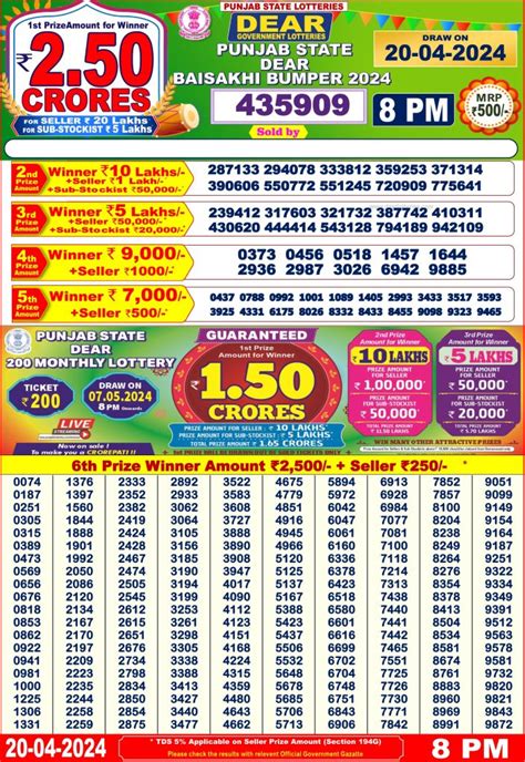 punjab daily lottery result chart